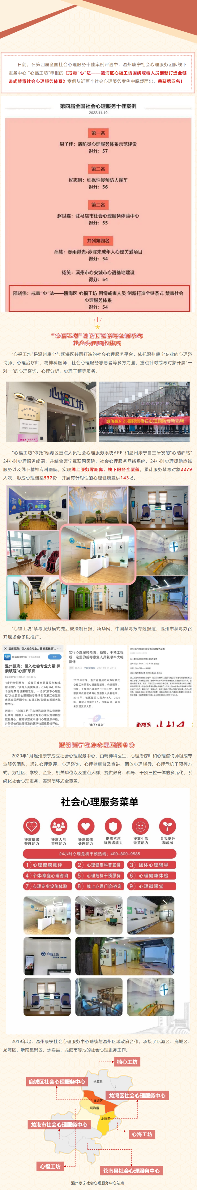 全国十佳 _ 温州OB体育禁毒社会心理服务案例获殊荣！(1).png